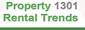  Rental Trends